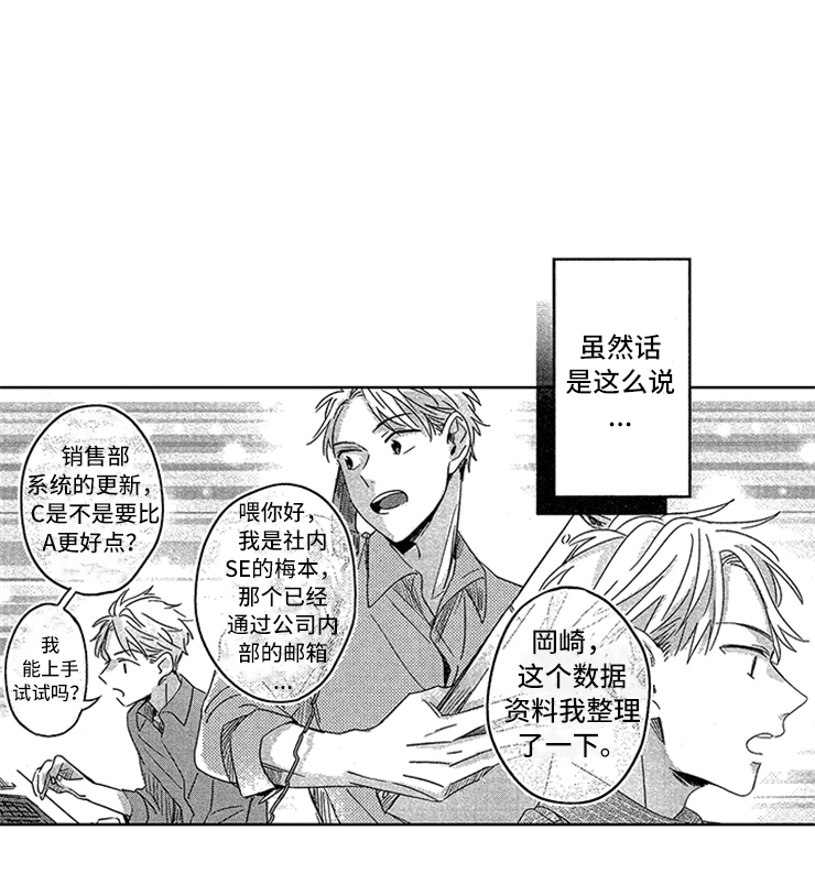 第3章：超级新人3