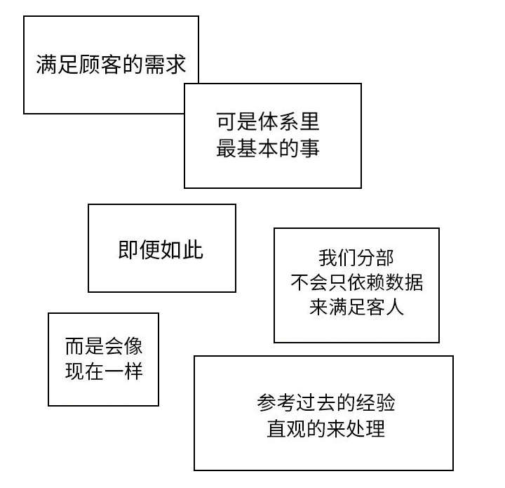 第16章：熟人0