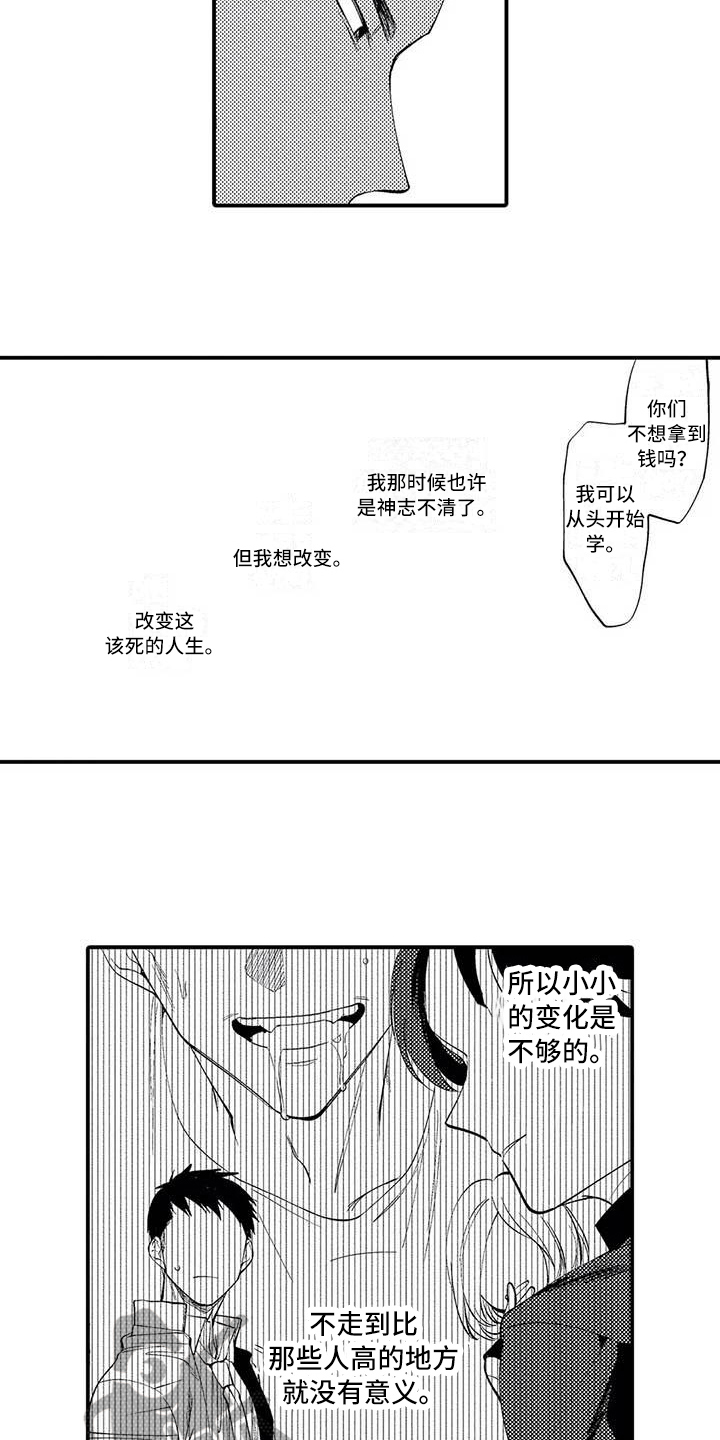 第7章：担保2