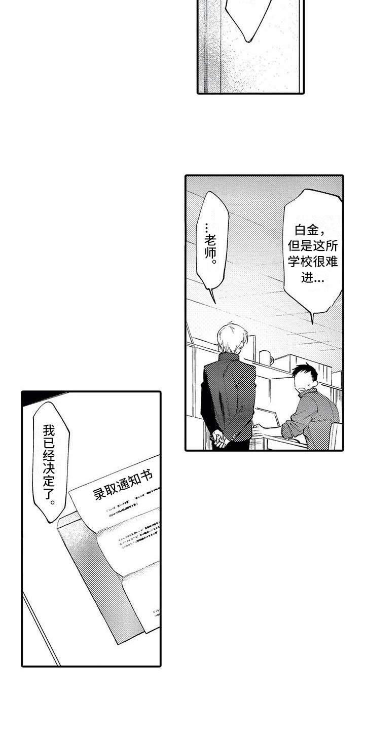 第6章：垃圾人生6