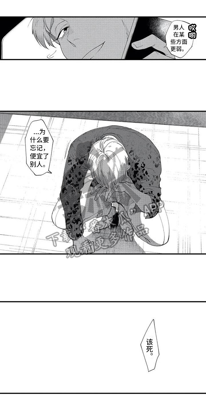 第5章：练习7