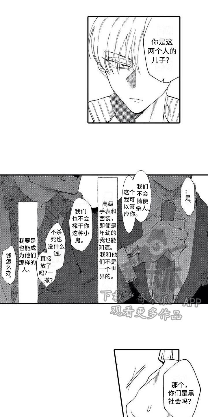 第7章：担保0