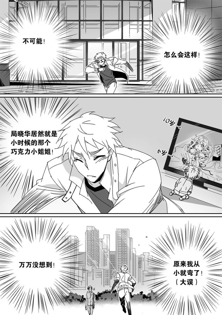 第58章：2