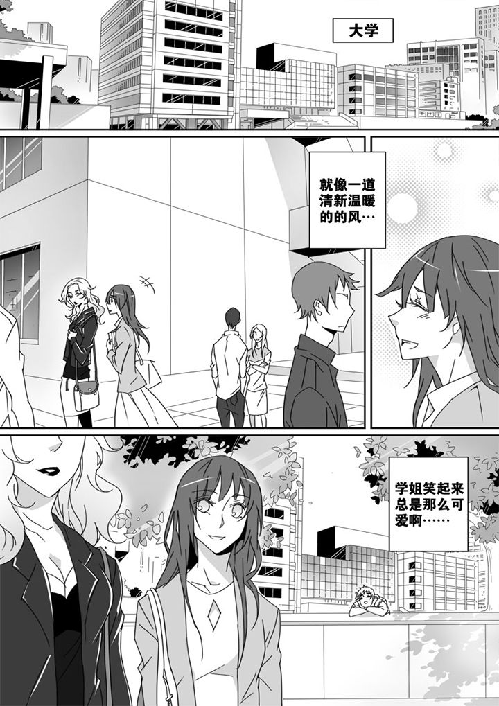 第10章：0