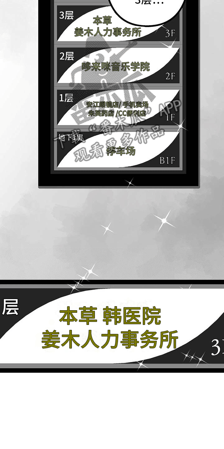 第5章：签下合同13