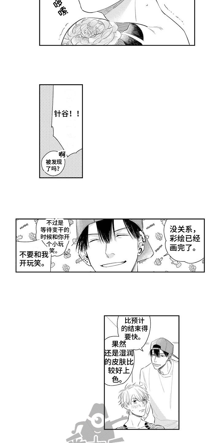 第4章：认真7