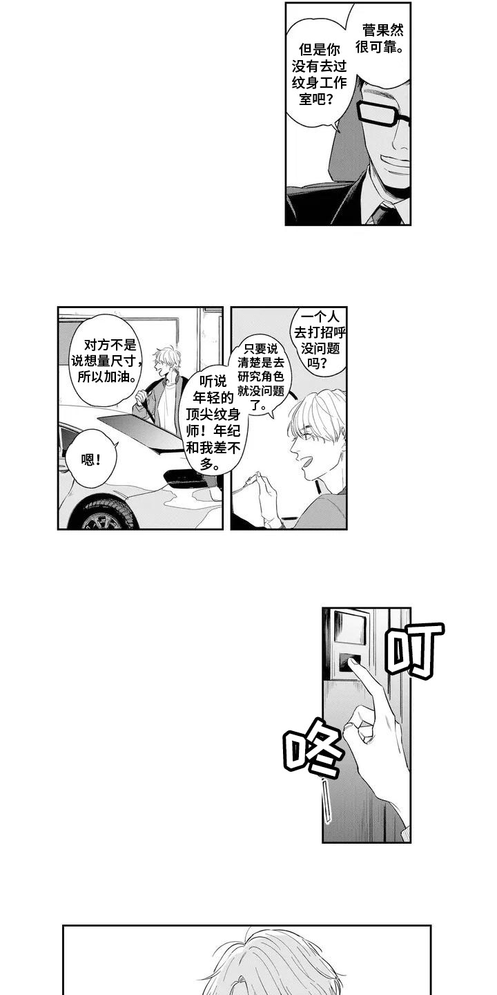 第1章：演员2
