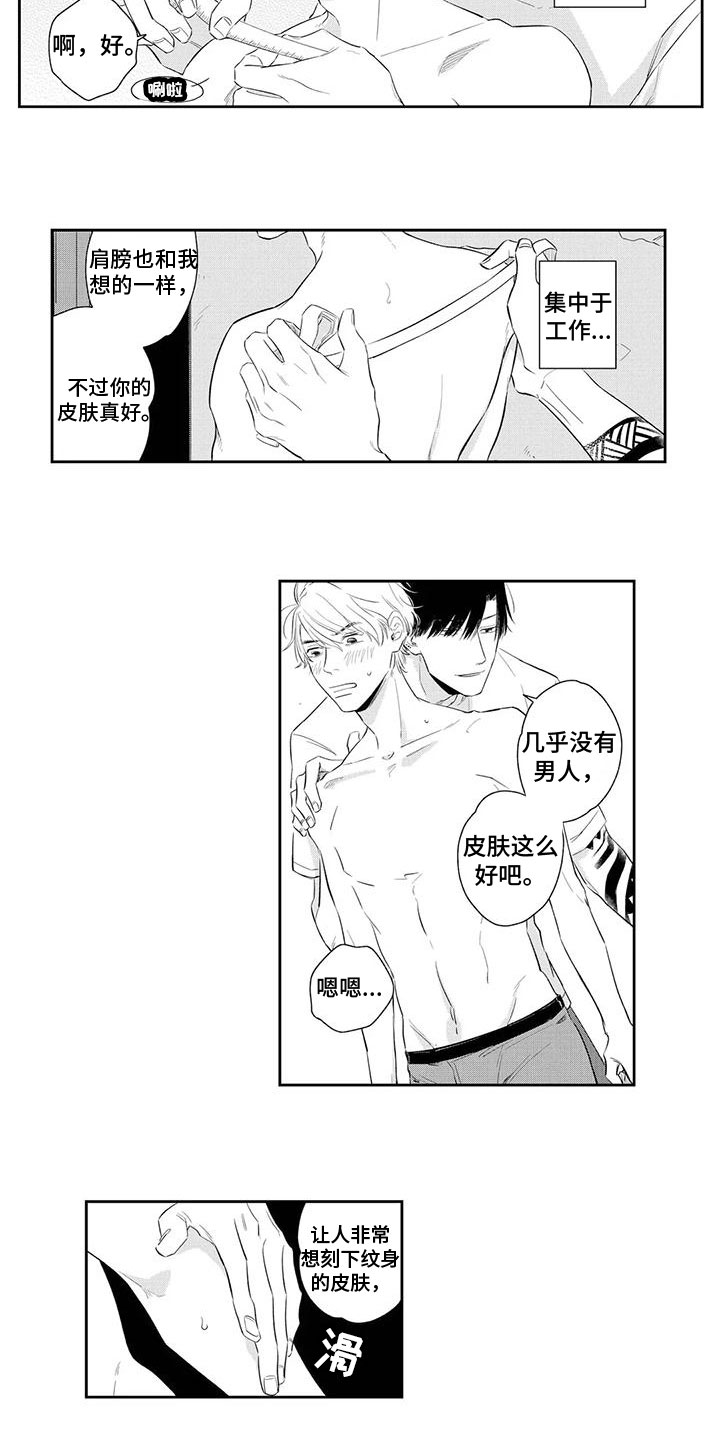 第2章：工作7
