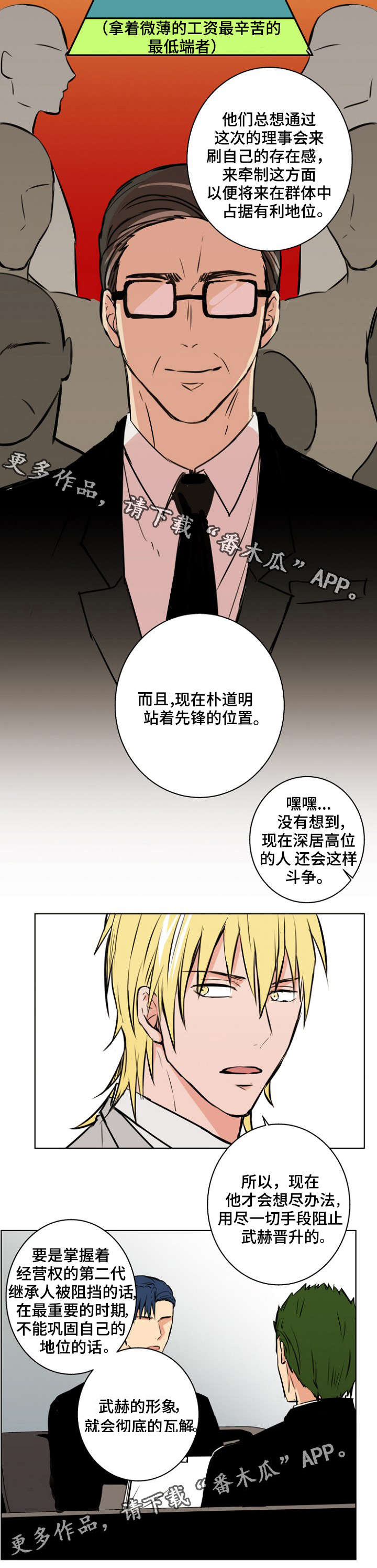 第29章：理事会3