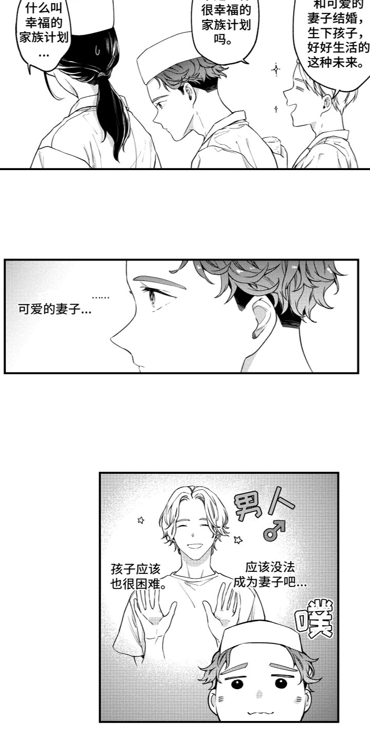 第11章：梦想5