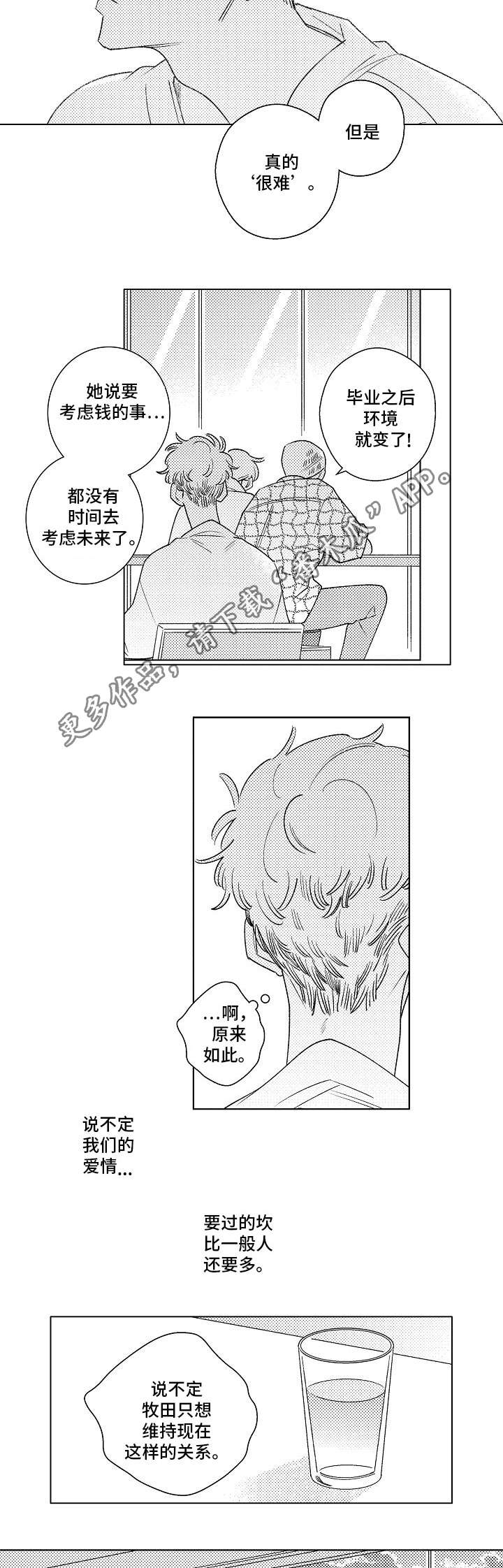 第16章：找工作8