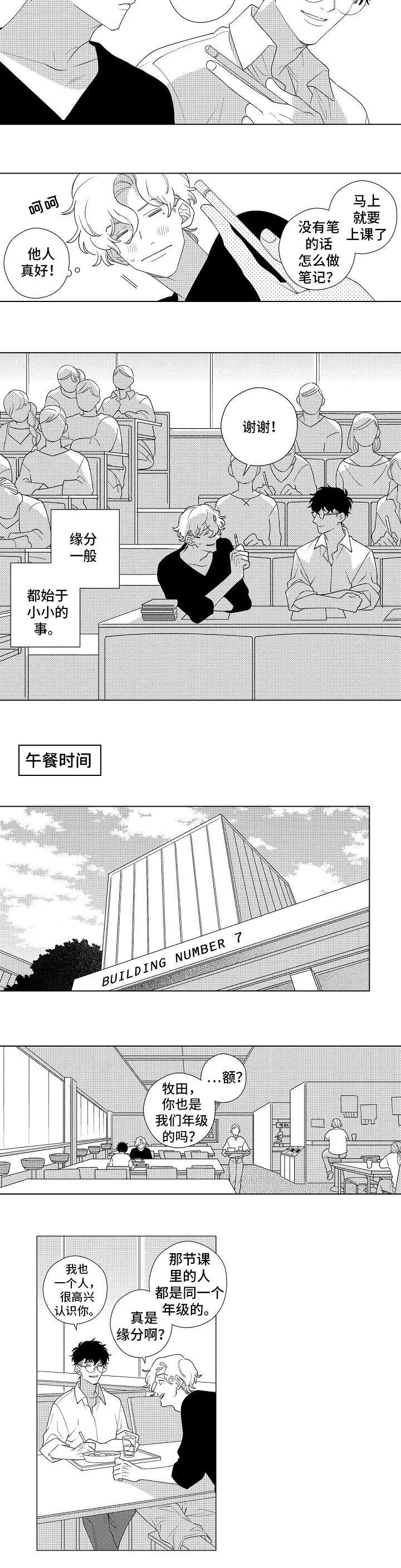 第1章：交集4