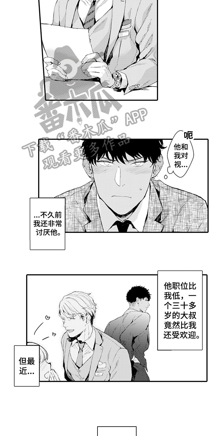 第7章：模特7