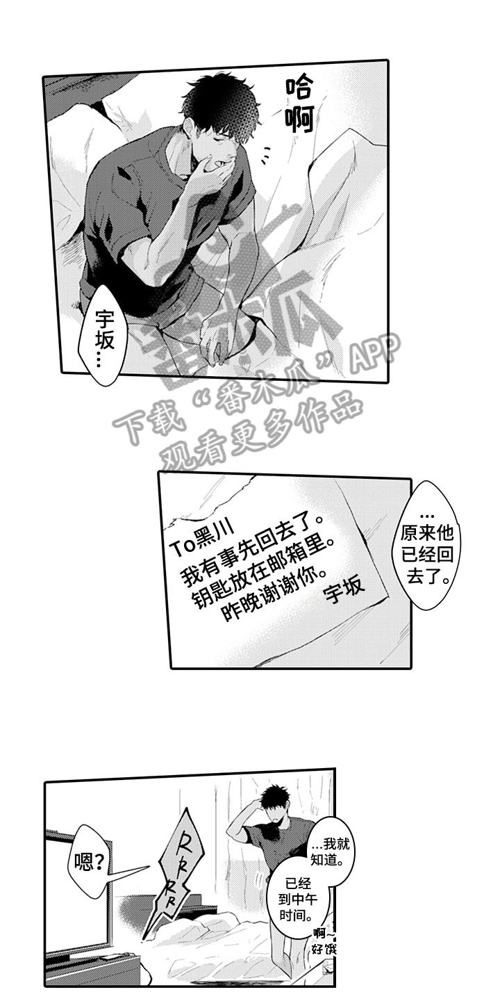 第7章：模特0
