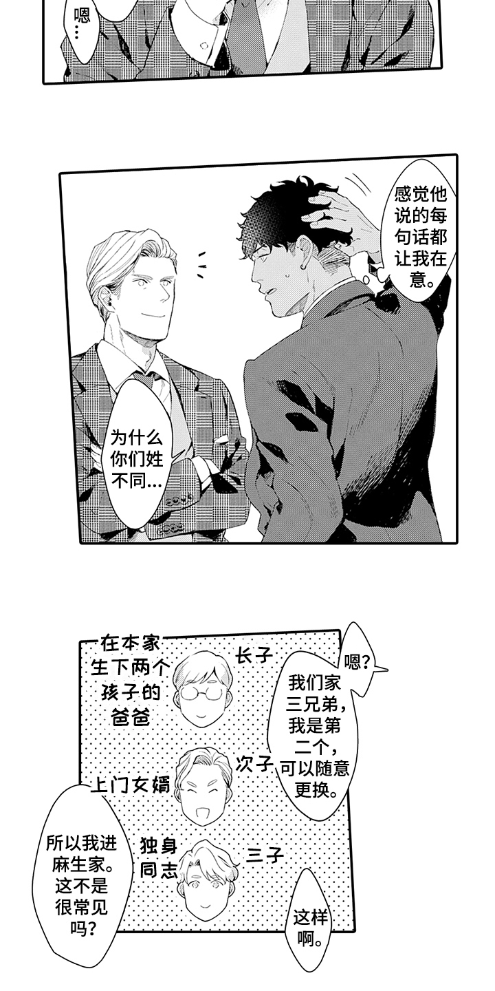 第35章：疑惑6
