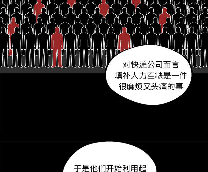 第5章：地下拳击场48