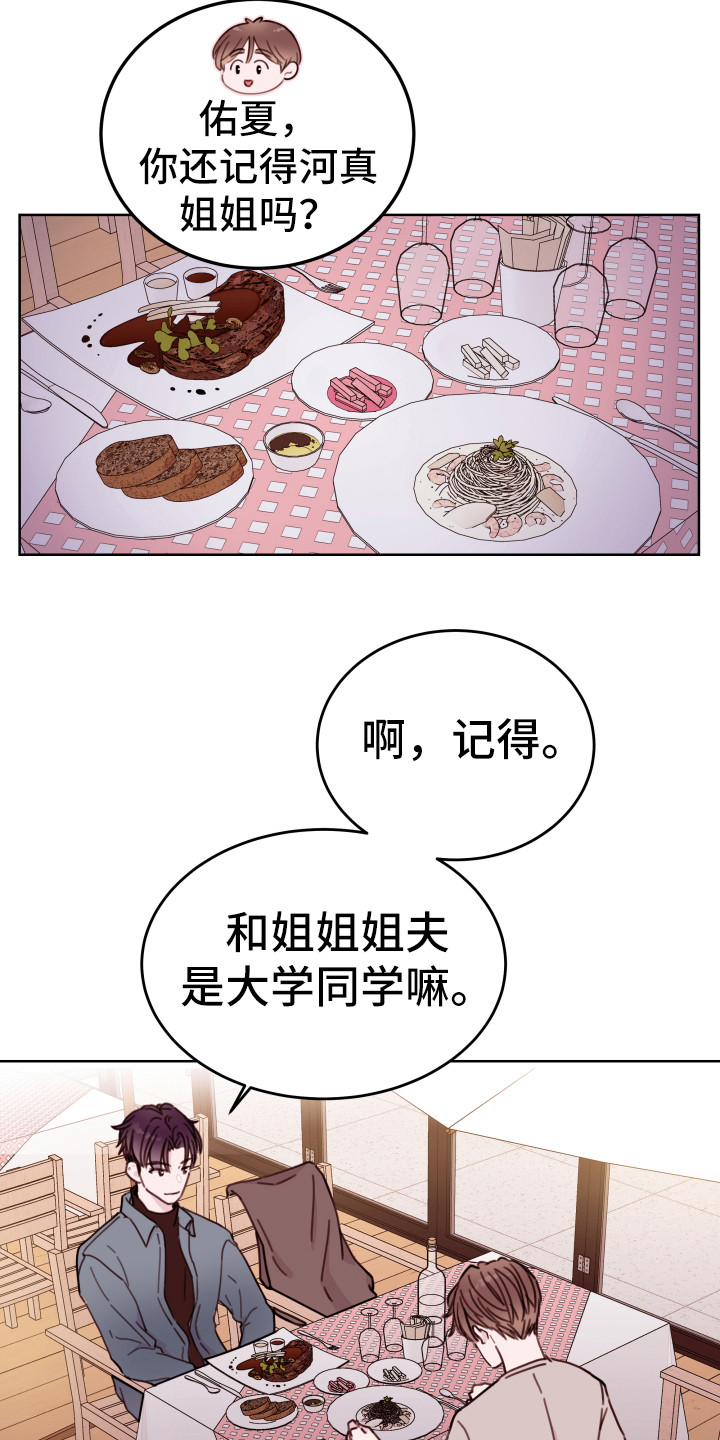第8章：喜欢的人5