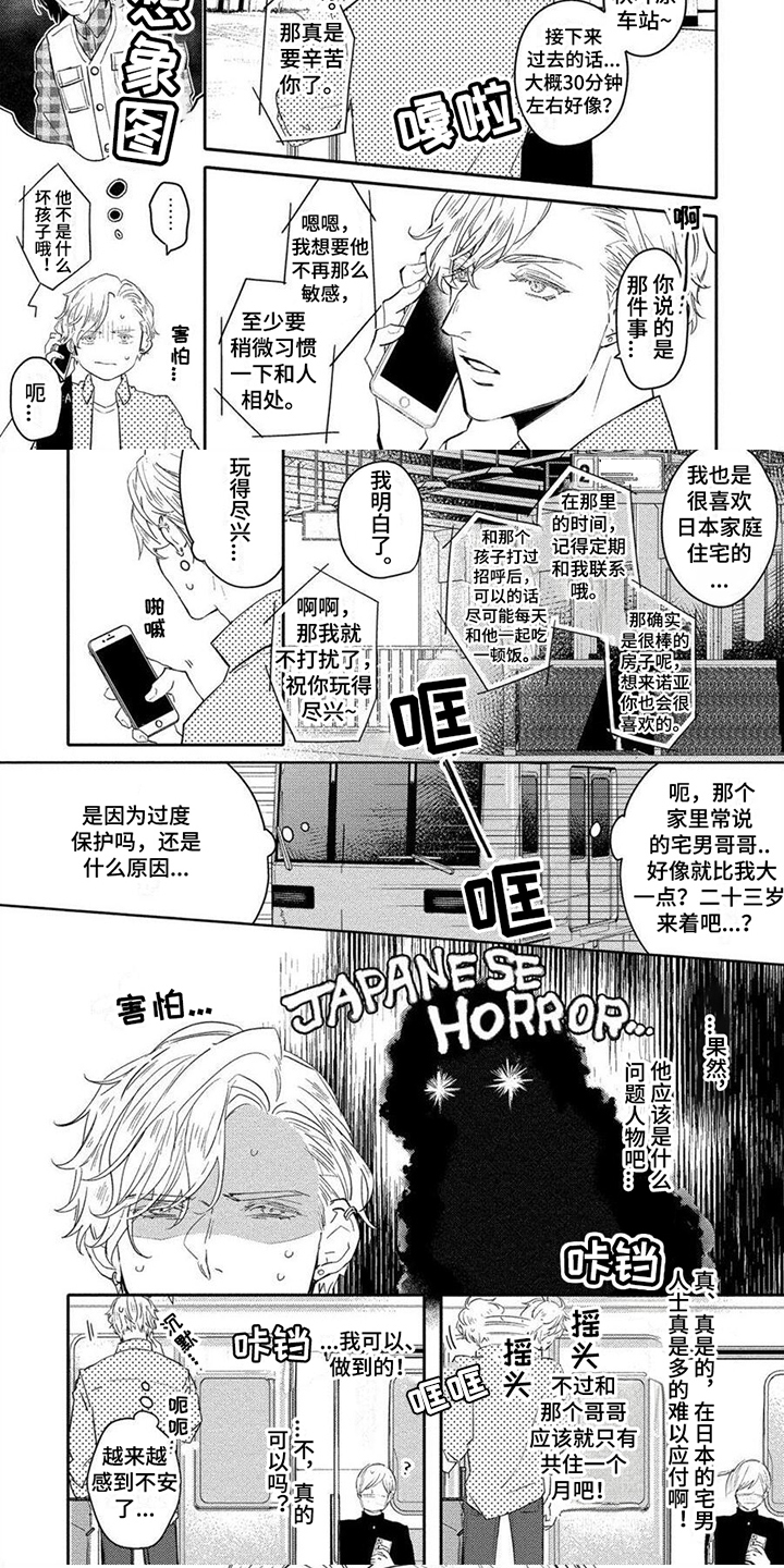 第1章：很意外4