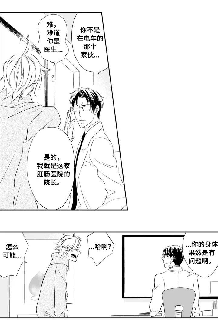 第2章：检查0