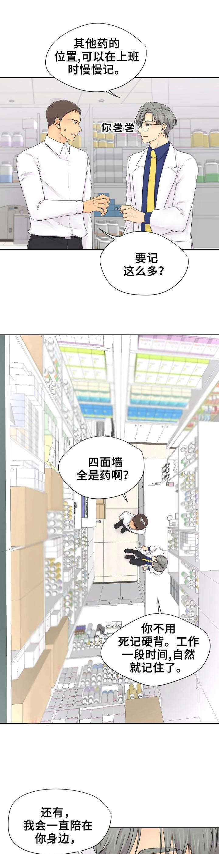 第11章：学习1