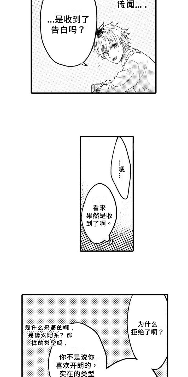 第3章：宣告1
