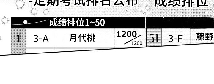 第9章：目标14