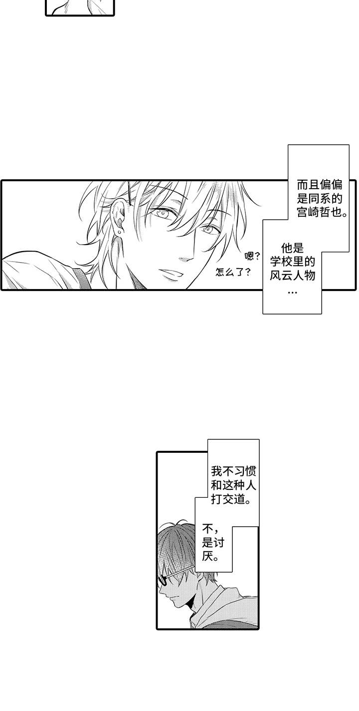 第1章：拍照13