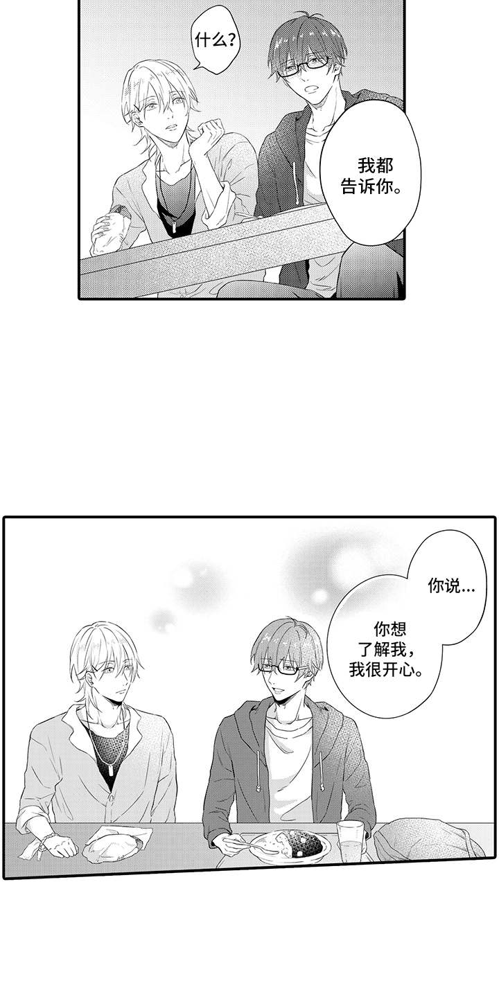 第7章：询问8