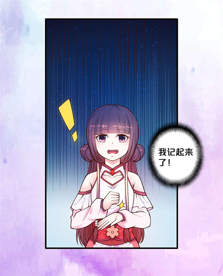 第1章：要嫁人了!?25