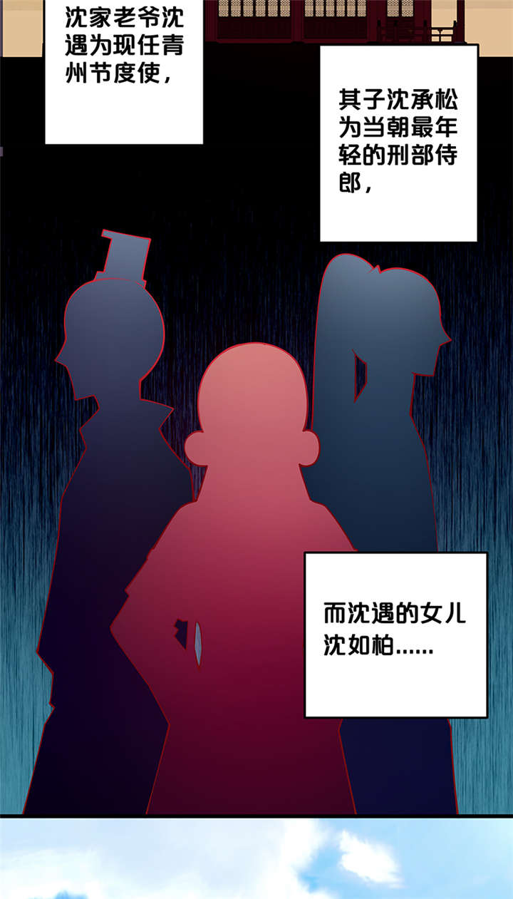 第1章：要嫁人了!?3