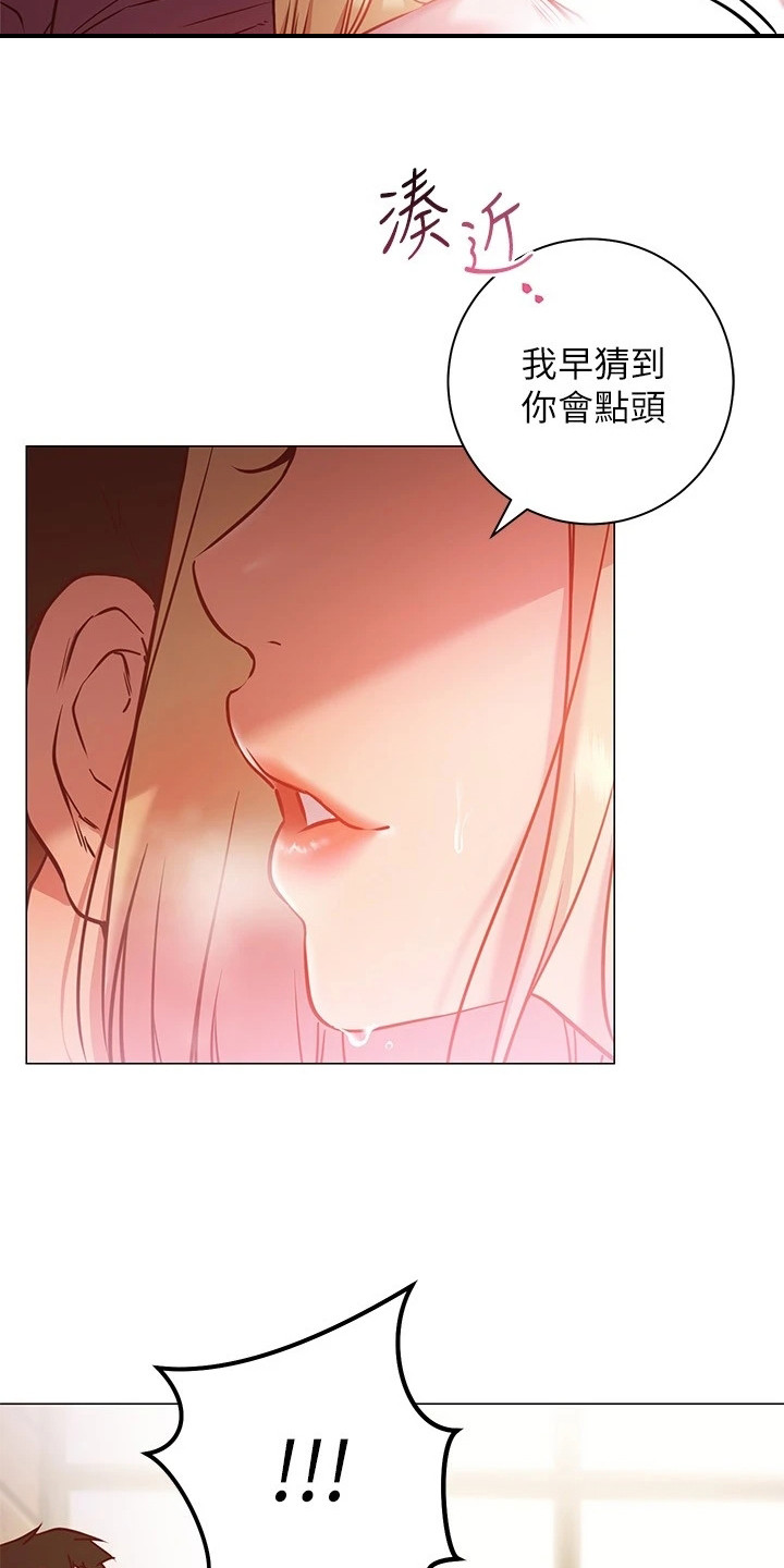 第25章：条件22