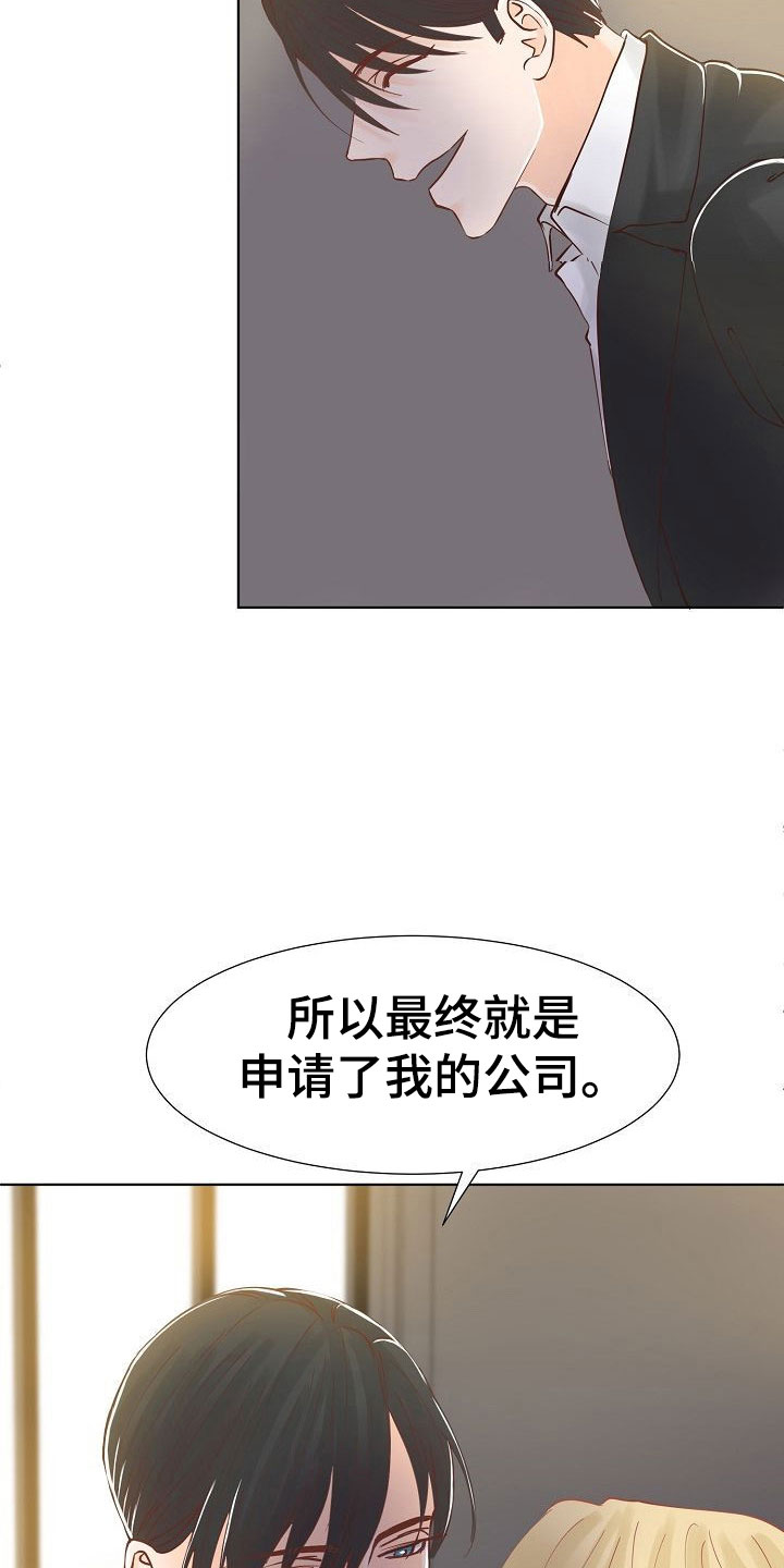 第6章：激将6