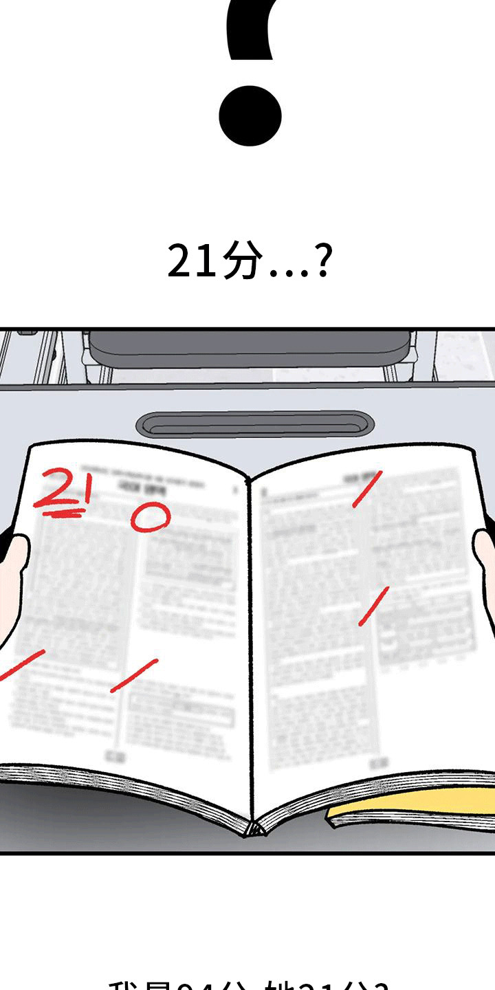 第22章： 变化20