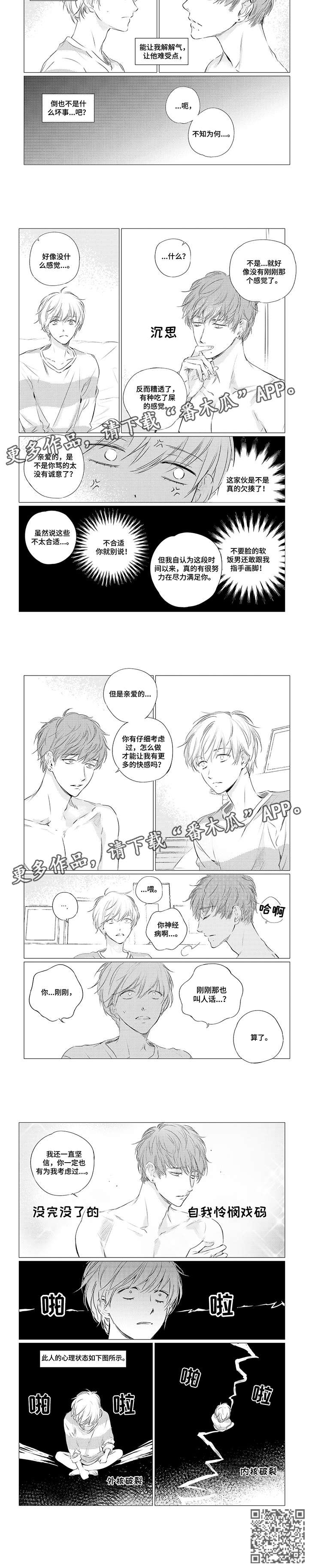 第2章：破裂3