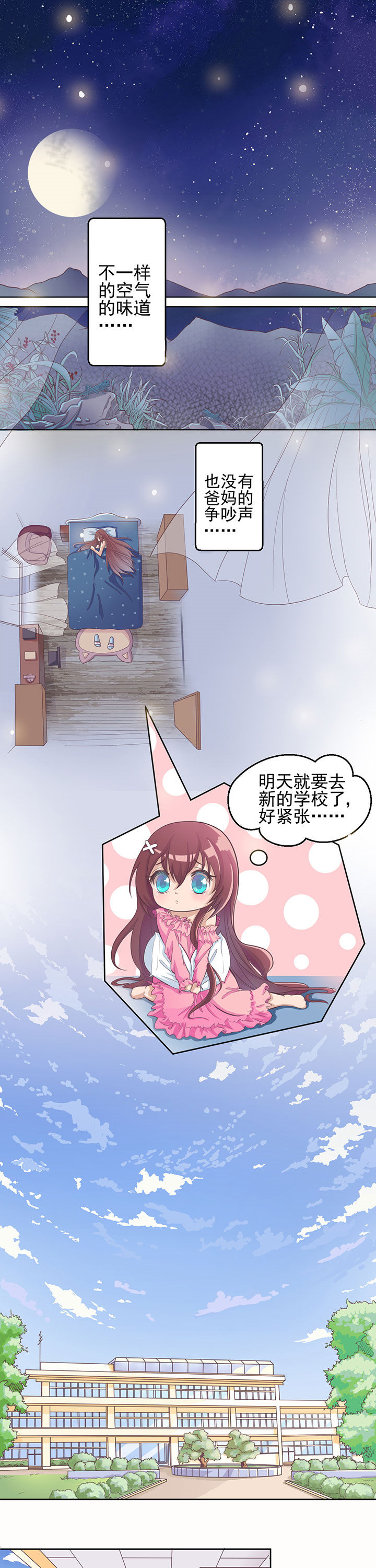 第1章：0