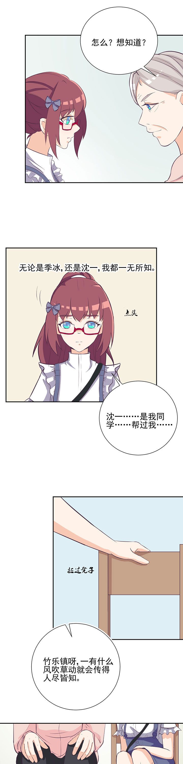 第31章：8