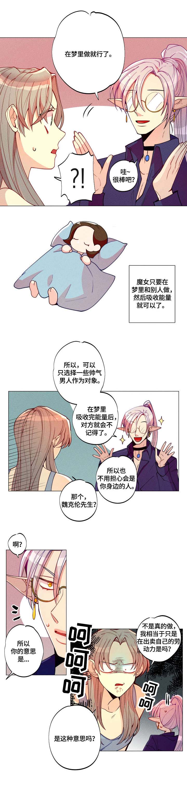 第3章：女巫6