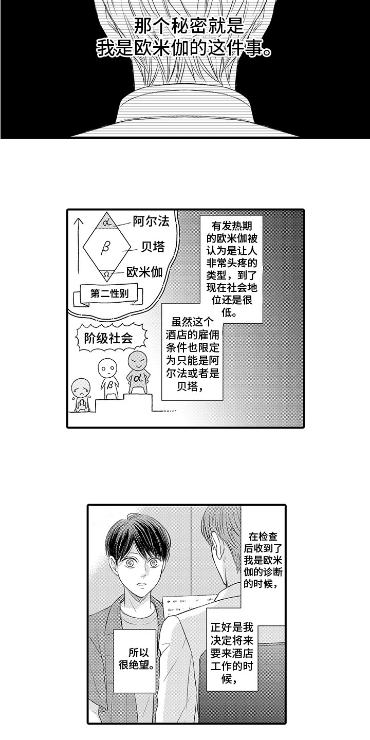 第2章：秘密9