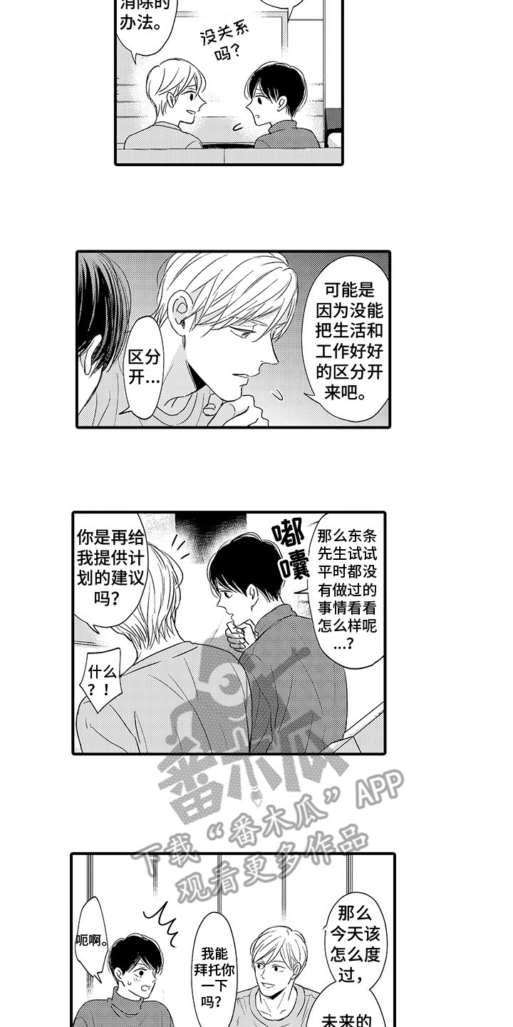 第12章：缓解心情5