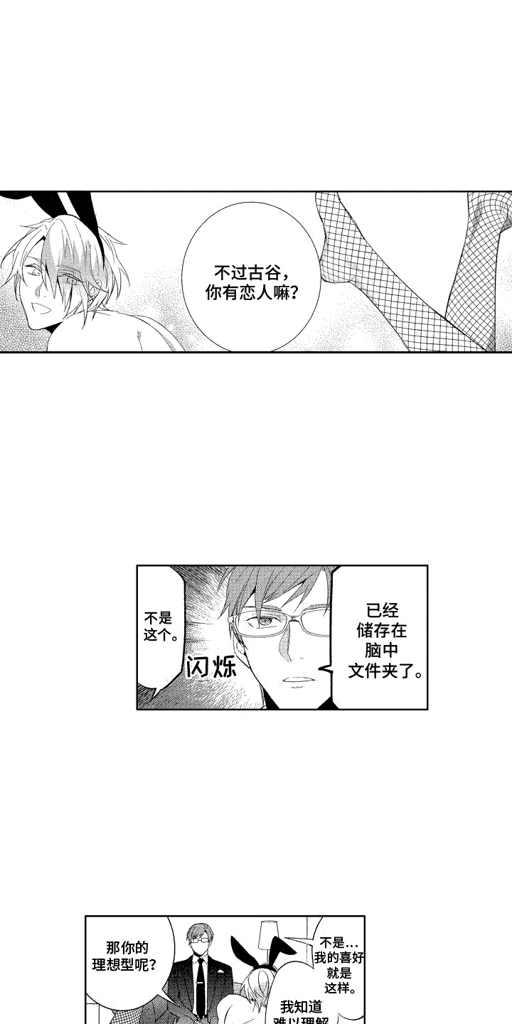 第2章：换装1
