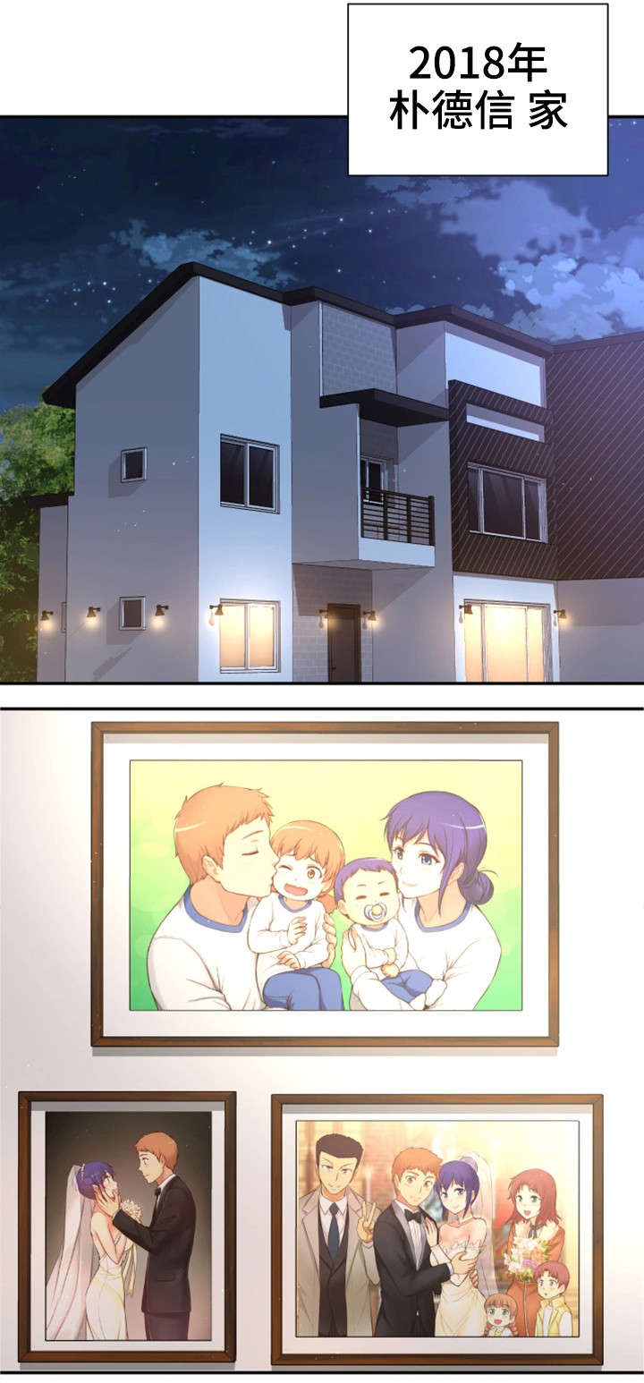 第1章：命运0
