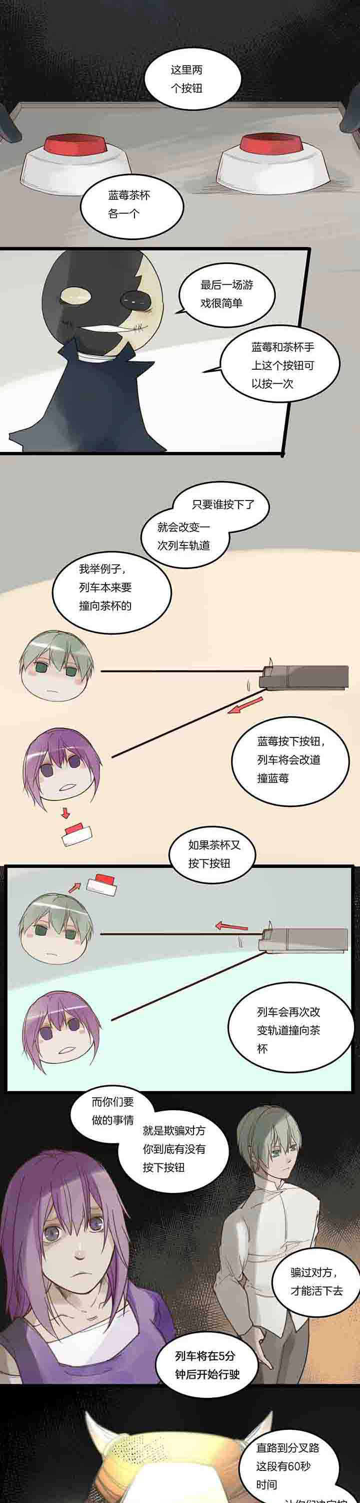 第112章：主导0