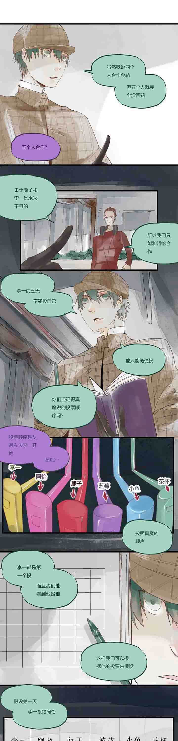 第27章：牺牲4