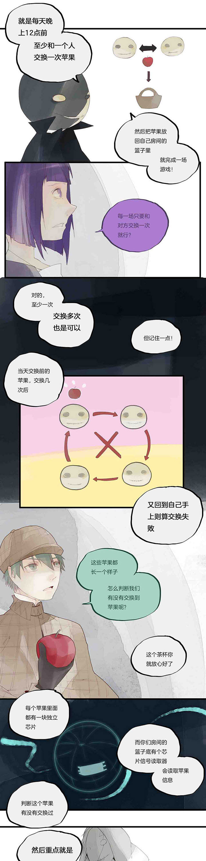 第36章：毒苹果游戏5