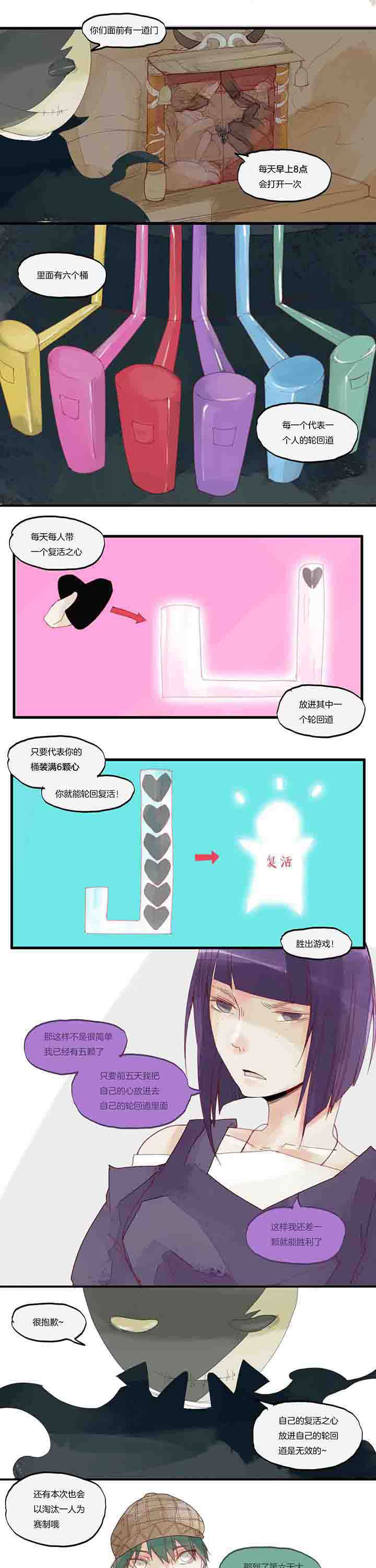 第24章：六道轮回的游戏6