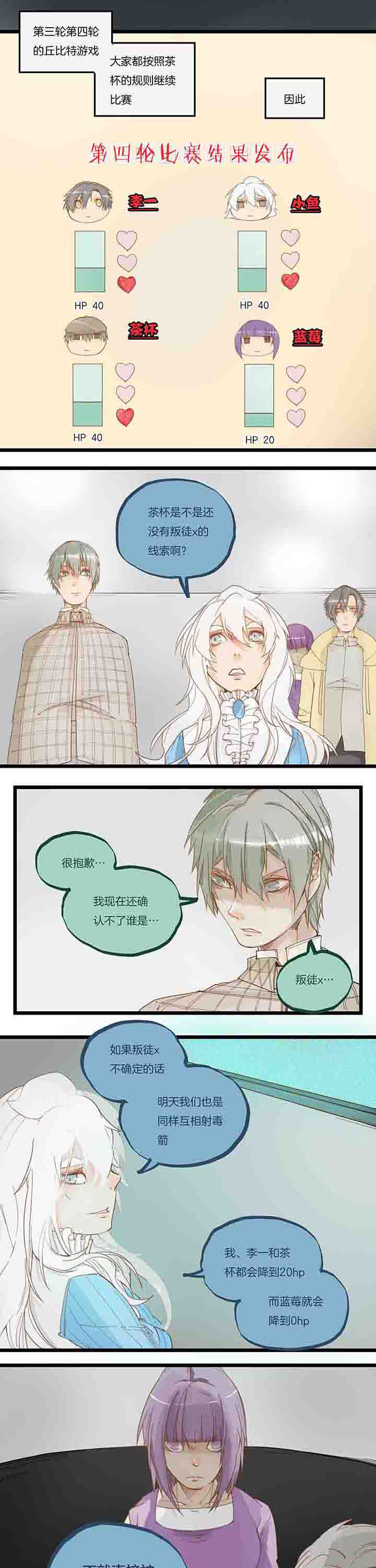 第69章：绝望？0