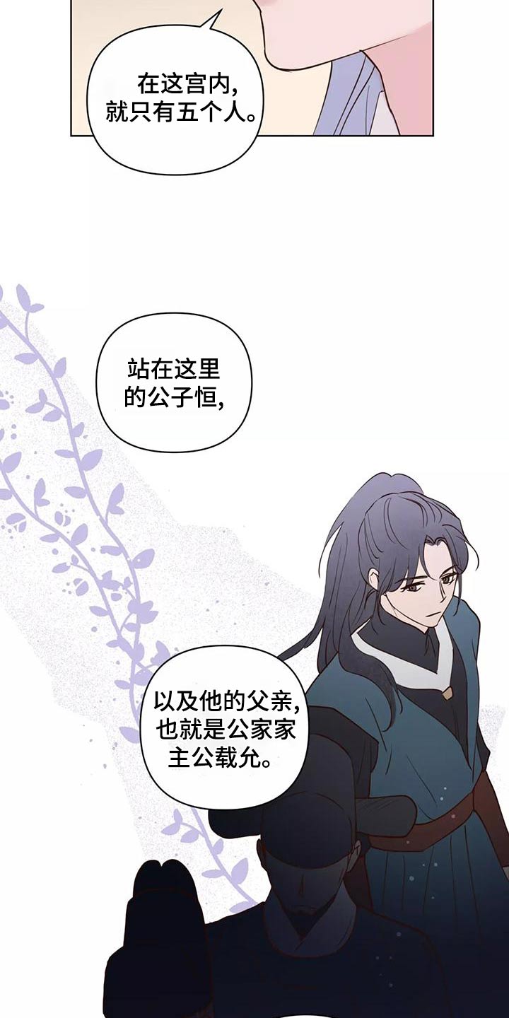 第78章：信任6