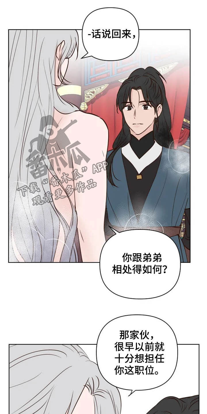 第20章：等待时机8