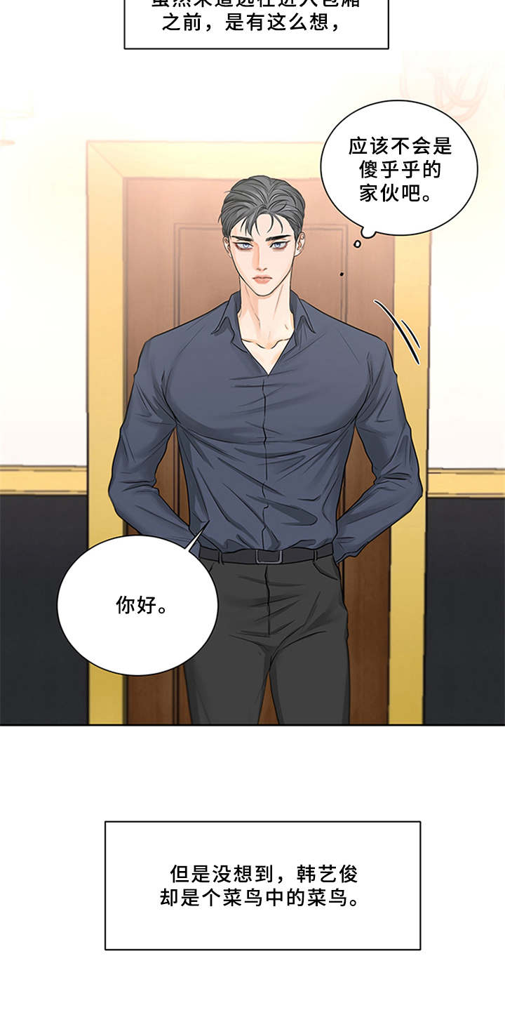 第2章：菜鸟5