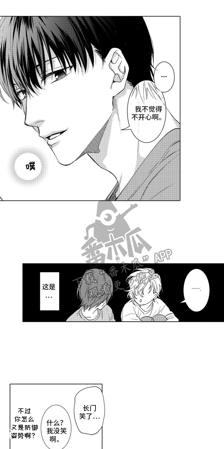 第7章：预定7